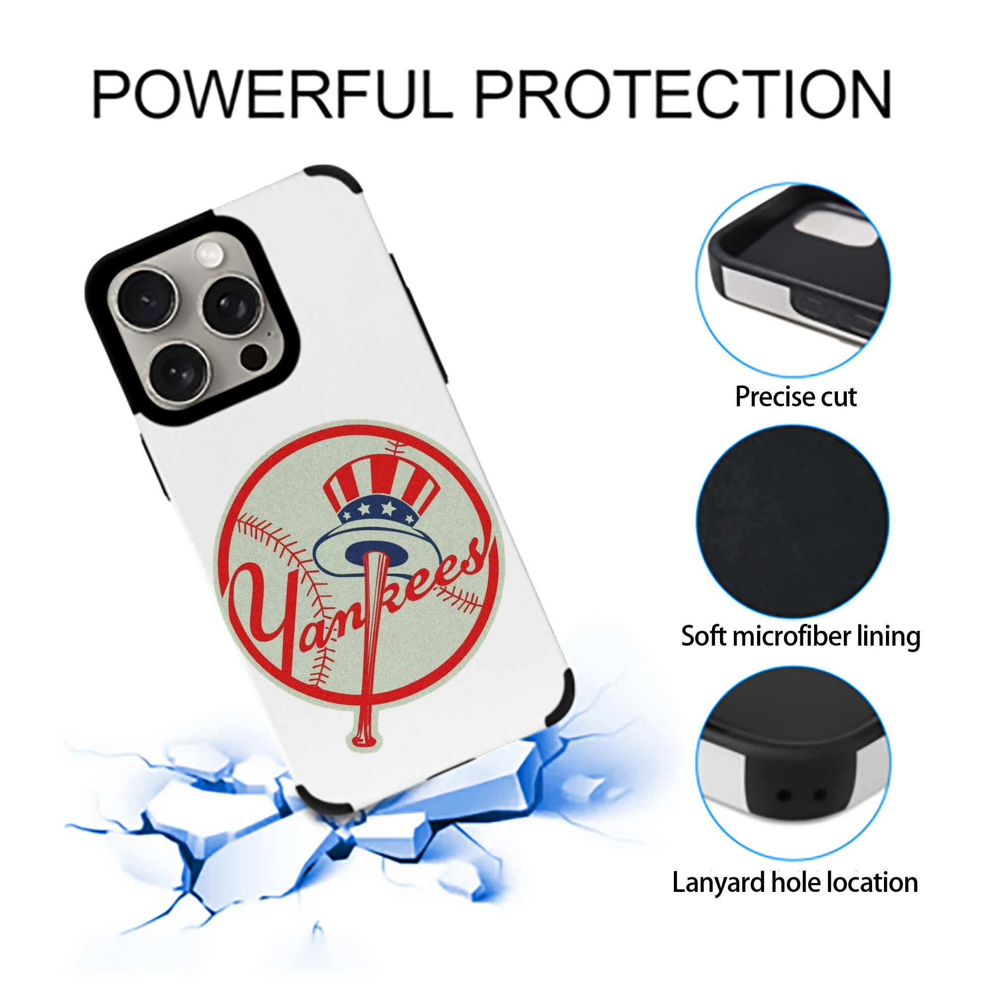 New York Yankees Logo IPhone 15 Pro Max PU Leather Case – Soft Lining, 360° Protection – Precise Fit, 3D Buttons, Easy Charging – Anti-Yellowing, Easy To Clean