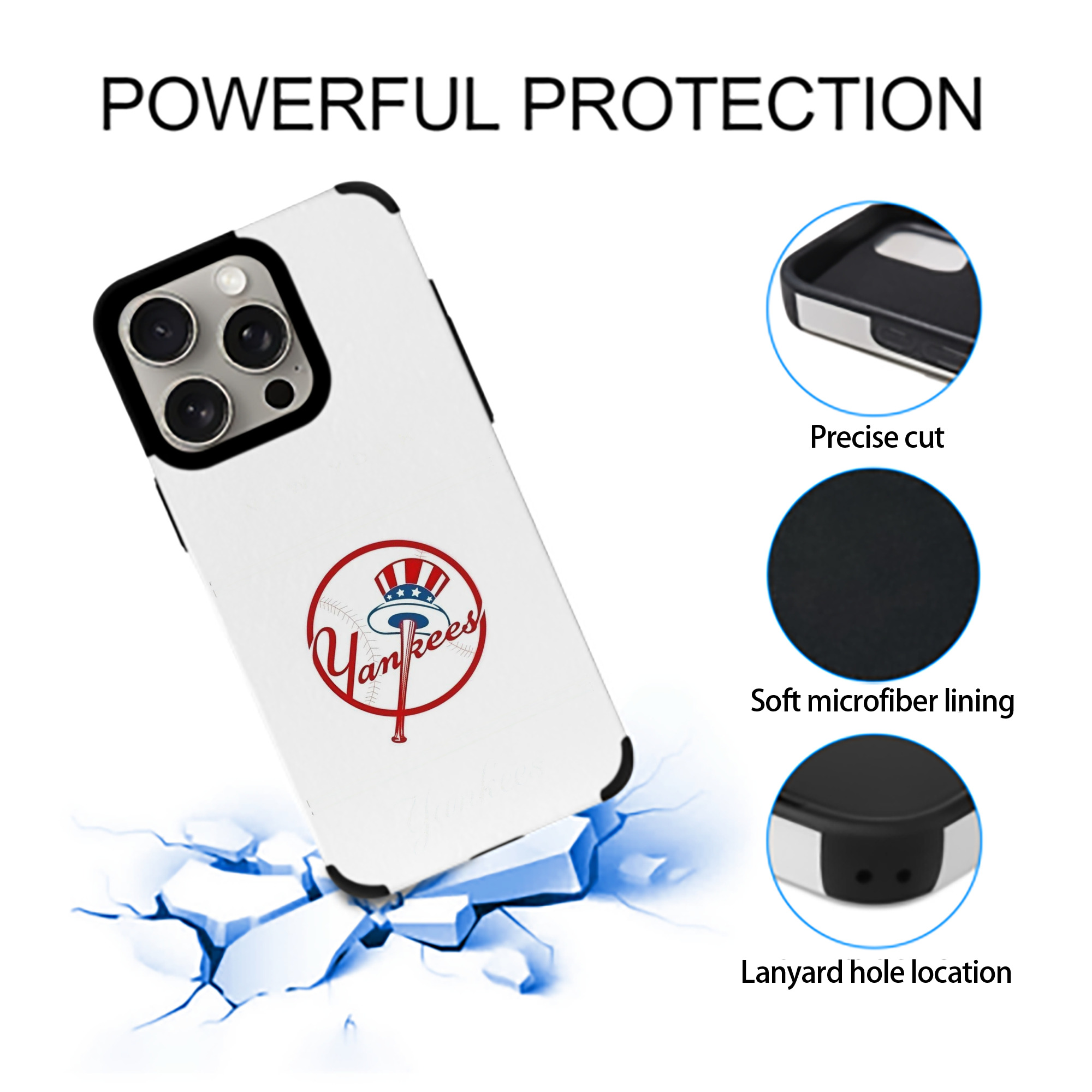 New York Yankees Logo IPhone 15 Pro Max PU Leather Case – Soft Lining, 360° Protection – Precise Fit, 3D Buttons, Easy Charging – Anti-Yellowing, Easy To Clean