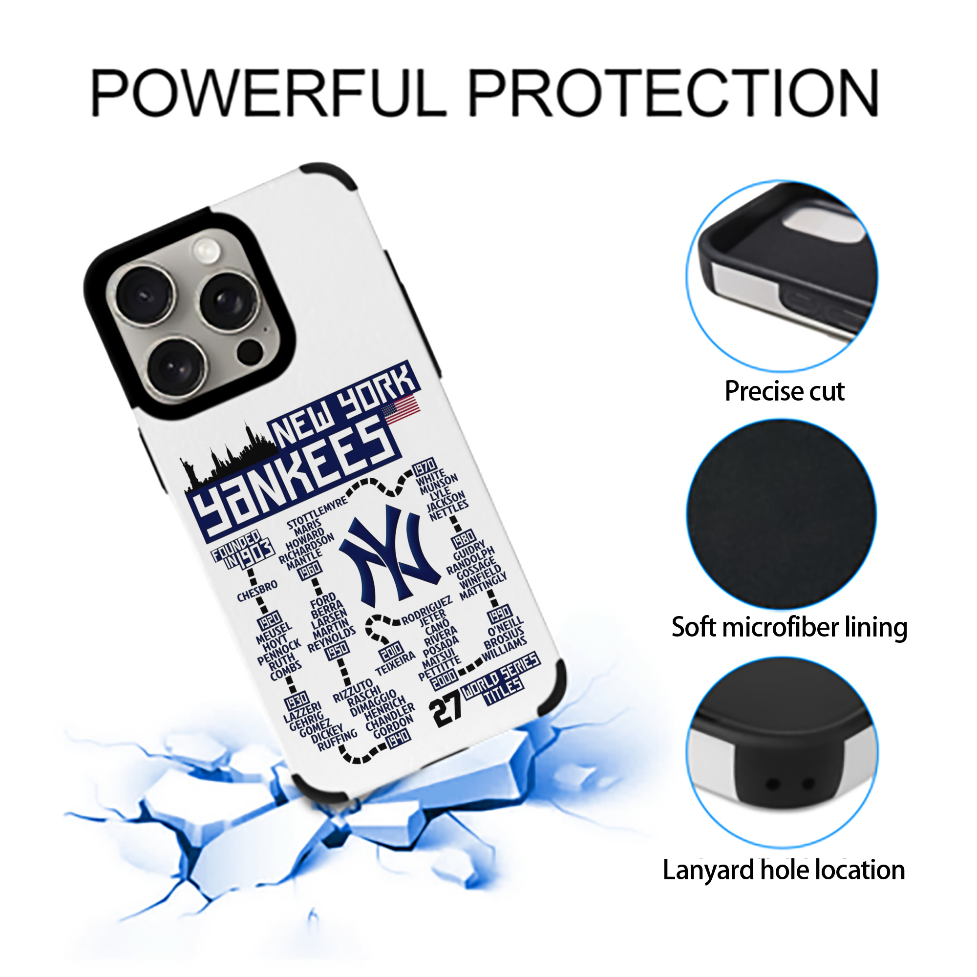 New York Yankees 27 World Series Titles IPhone 15 Pro Max PU Leather Case – Soft Lining, 360° Protection – Precise Fit, 3D Buttons, Easy Charging – Anti-Yellowing, Easy To Clean
