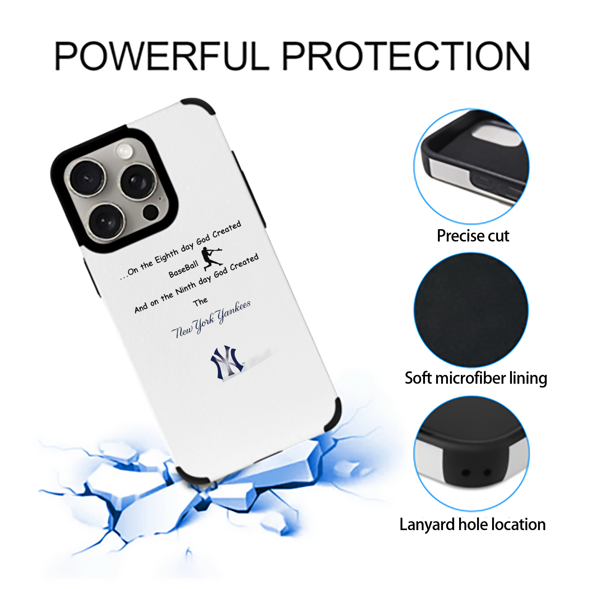 New York Yankees 281 IPhone 15 Pro Max PU Leather Case – Soft Lining, 360° Protection – Precise Fit, 3D Buttons, Easy Charging – Anti-Yellowing, Easy To Clean