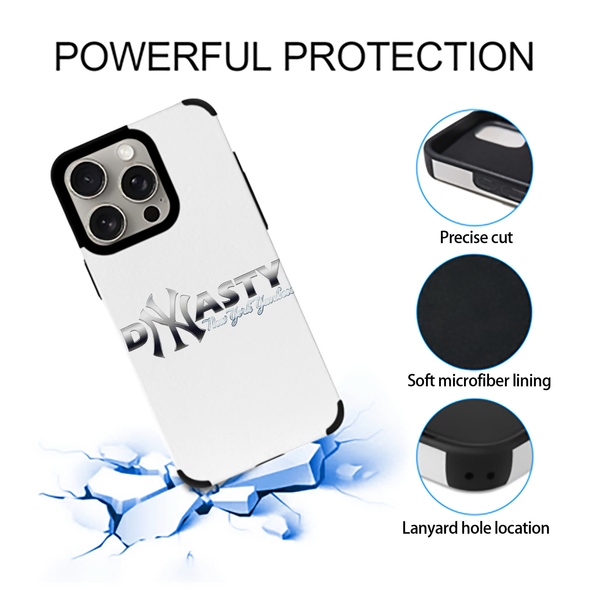 New York Yankees Dyasty IPhone 15 Pro Max PU Leather Case – Soft Lining, 360° Protection – Precise Fit, 3D Buttons, Easy Charging – Anti-Yellowing, Easy To Clean