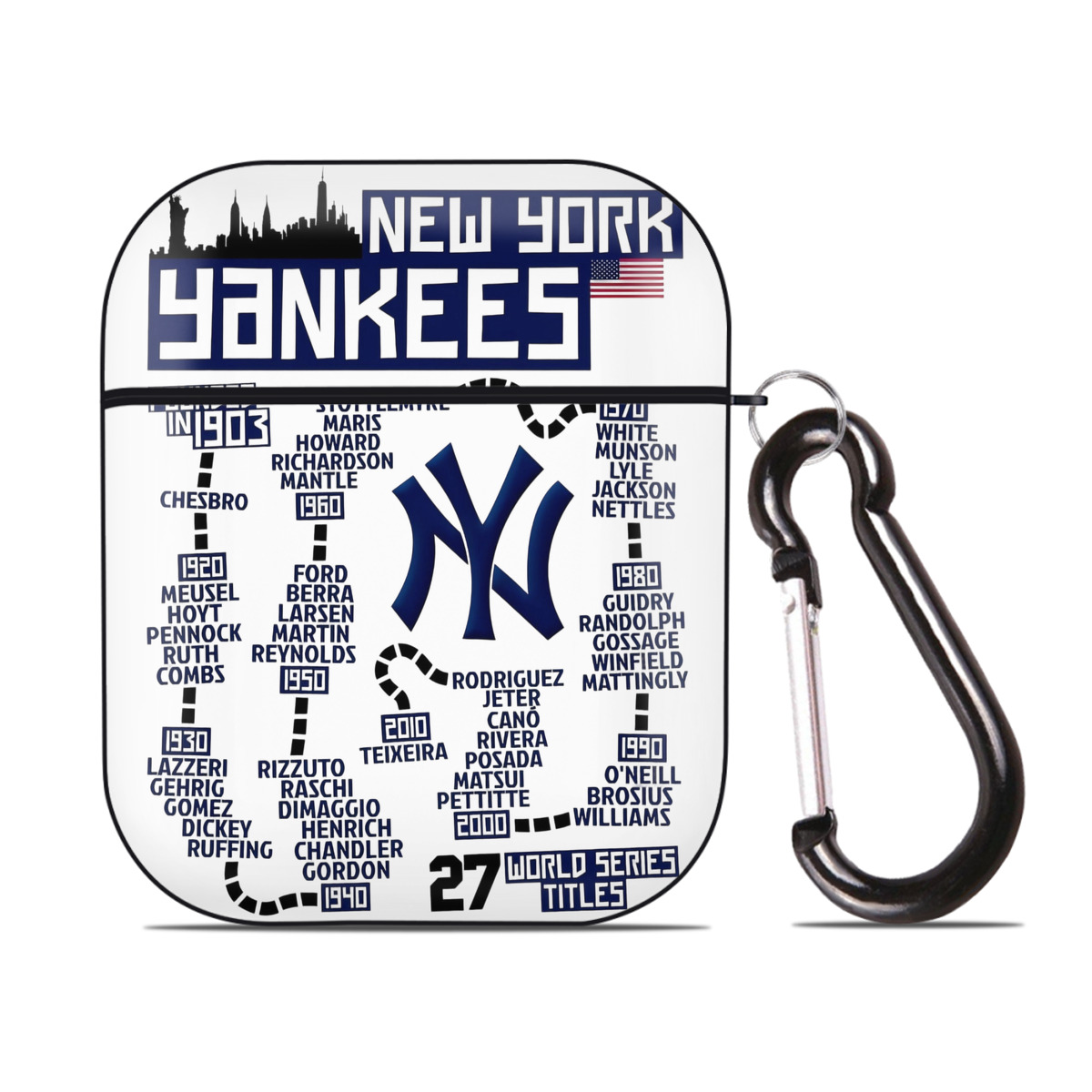 New York Yankees 27 World Series Titles AirPods 2 Case Hard Shell Black, Flexible PC Material, Precise Cutouts, Full Protection, Anti-Fingerprint, Washable, Includes Keychain – Durable & Slim Design