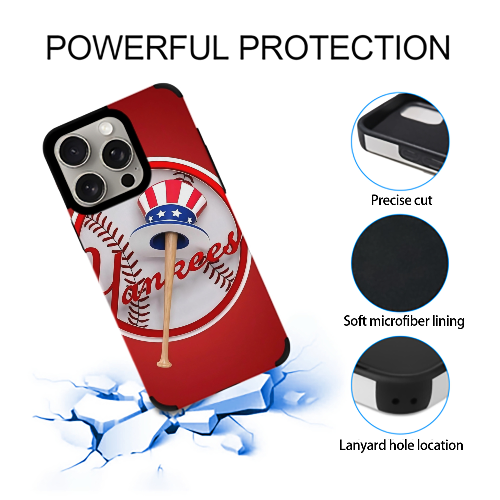 New York Yankees 120 IPhone 15 Pro Max PU Leather Case – Soft Lining, 360° Protection – Precise Fit, 3D Buttons, Easy Charging – Anti-Yellowing, Easy To Clean