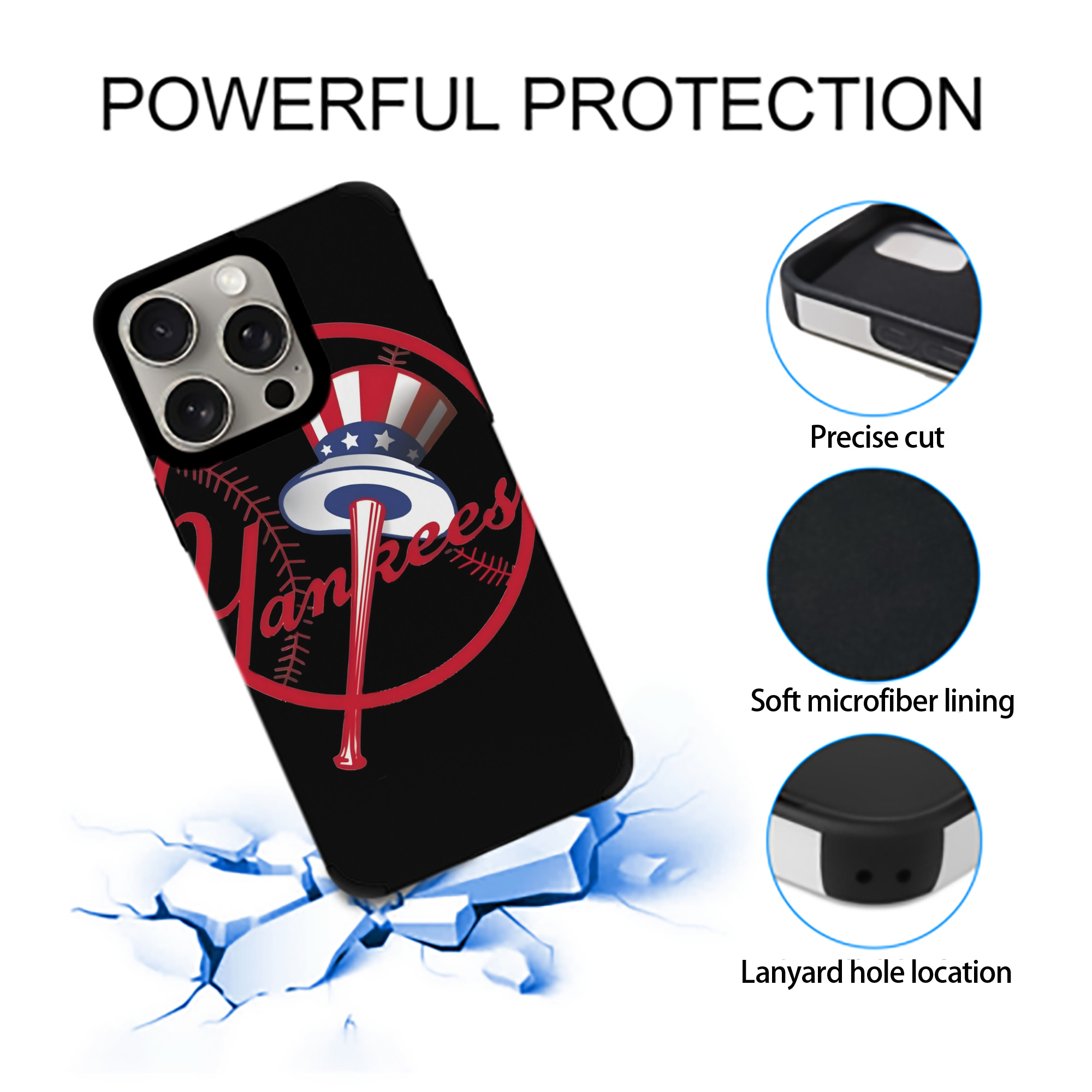 New York Yankees 188 IPhone 15 Pro Max PU Leather Case – Soft Lining, 360° Protection – Precise Fit, 3D Buttons, Easy Charging – Anti-Yellowing, Easy To Clean