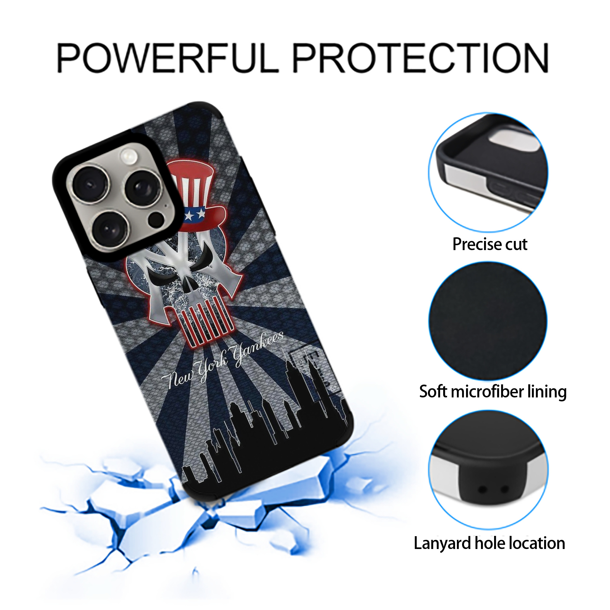 New York Yankees 340 IPhone 15 Pro Max PU Leather Case – Soft Lining, 360° Protection – Precise Fit, 3D Buttons, Easy Charging – Anti-Yellowing, Easy To Clean