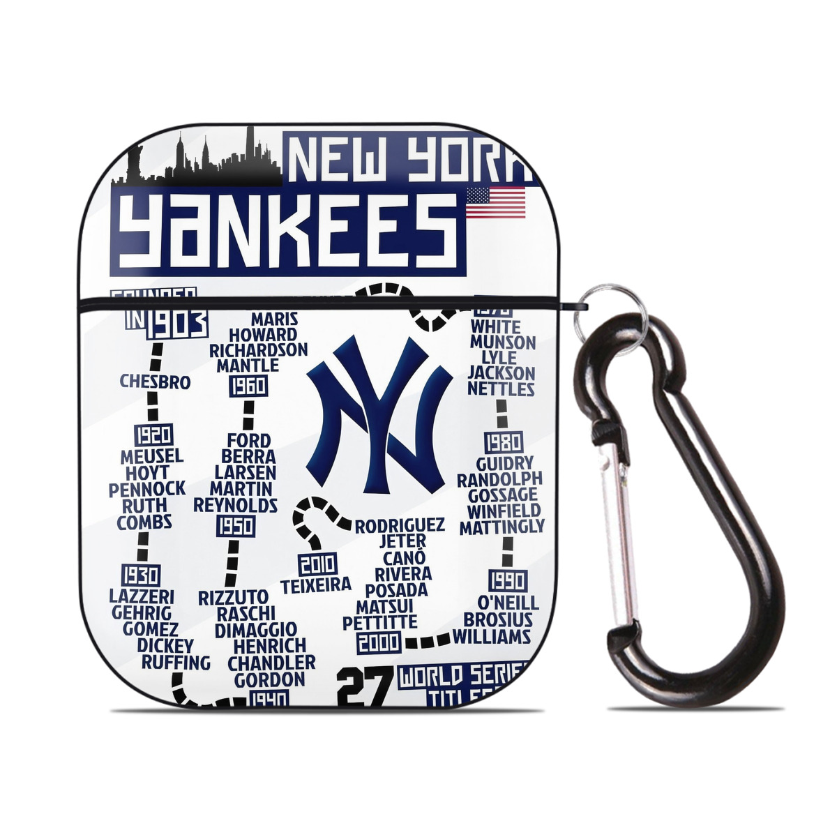 New York Yankees 155 AirPods 2 Case Hard Shell Black, Flexible PC Material, Precise Cutouts, Full Protection, Anti-Fingerprint, Washable, Includes Keychain – Durable & Slim Design