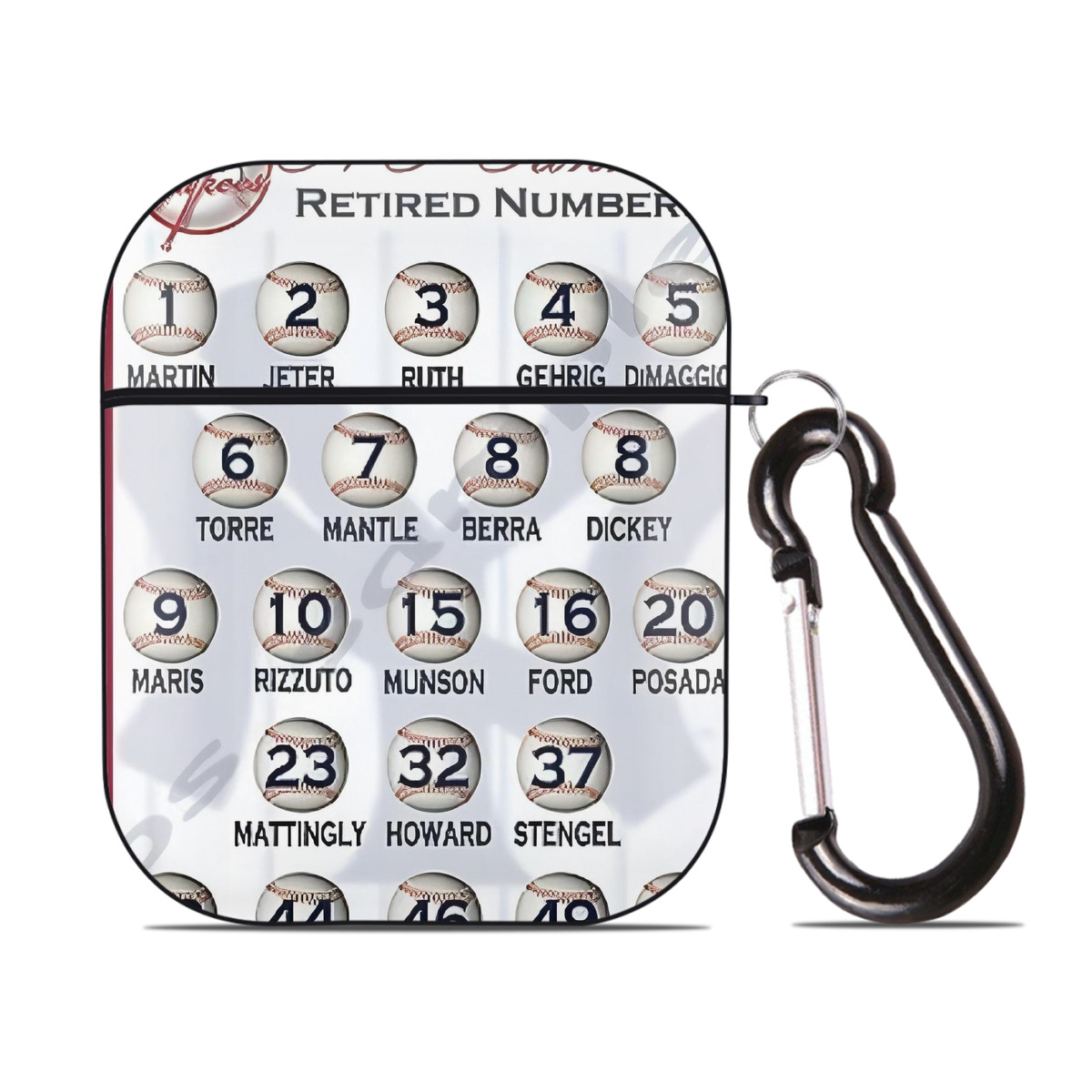 New York Yankees 201 AirPods 2 Case Hard Shell Black, Flexible PC Material, Precise Cutouts, Full Protection, Anti-Fingerprint, Washable, Includes Keychain – Durable & Slim Design