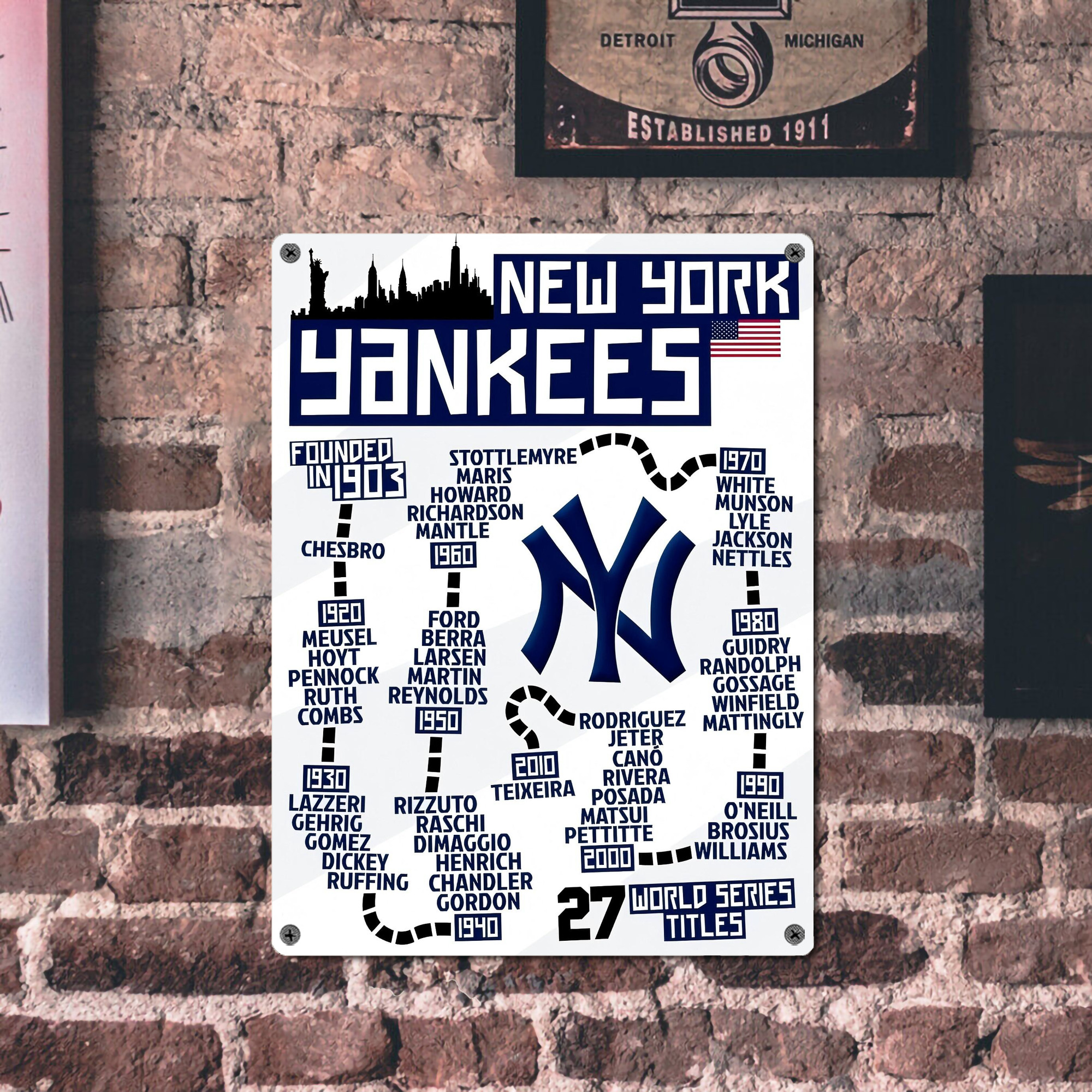 New York Yankees 155 Vintage Metal Tin Sign 12x16inch – Retro Wall Art Decor For Home, Bar, Kitchen, Bedroom, Office – Durable Iron Sheet Poster, Easy To Hang, Full-Color Printing