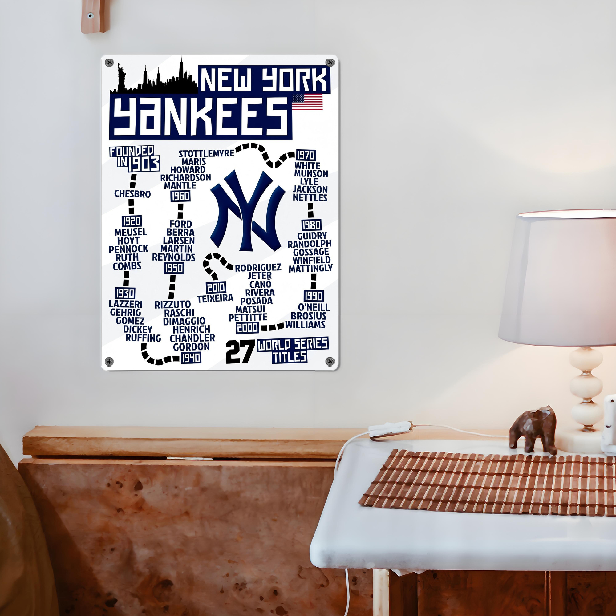 New York Yankees 155 Vintage Metal Tin Sign 12x16inch – Retro Wall Art Decor For Home, Bar, Kitchen, Bedroom, Office – Durable Iron Sheet Poster, Easy To Hang, Full-Color Printing