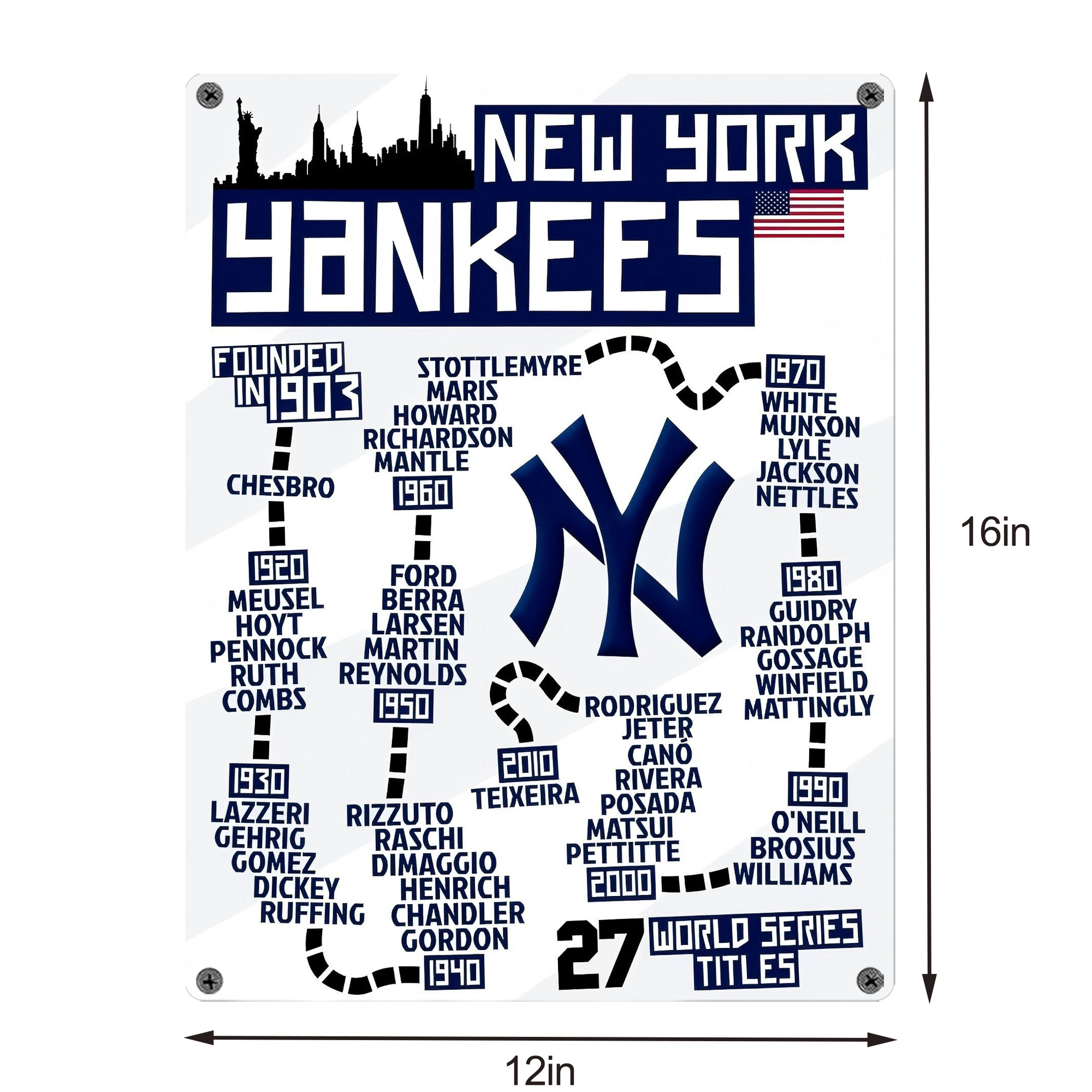 New York Yankees 155 Vintage Metal Tin Sign 12x16inch – Retro Wall Art Decor For Home, Bar, Kitchen, Bedroom, Office – Durable Iron Sheet Poster, Easy To Hang, Full-Color Printing