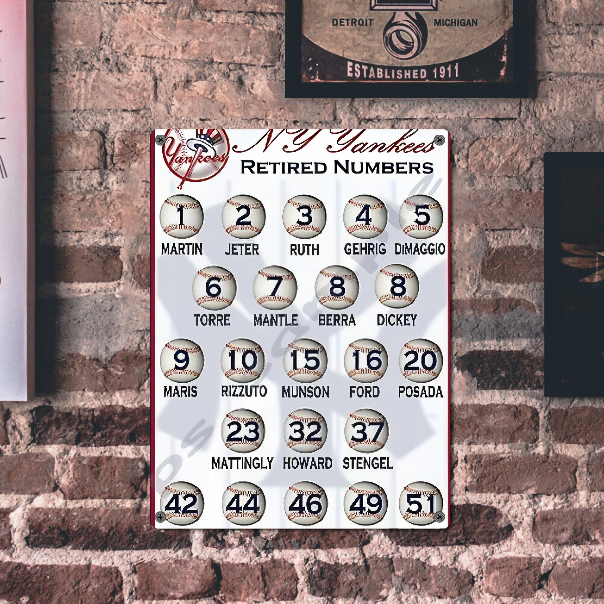 New York Yankees 201 Vintage Metal Tin Sign 12x16inch – Retro Wall Art Decor For Home, Bar, Kitchen, Bedroom, Office – Durable Iron Sheet Poster, Easy To Hang, Full-Color Printing