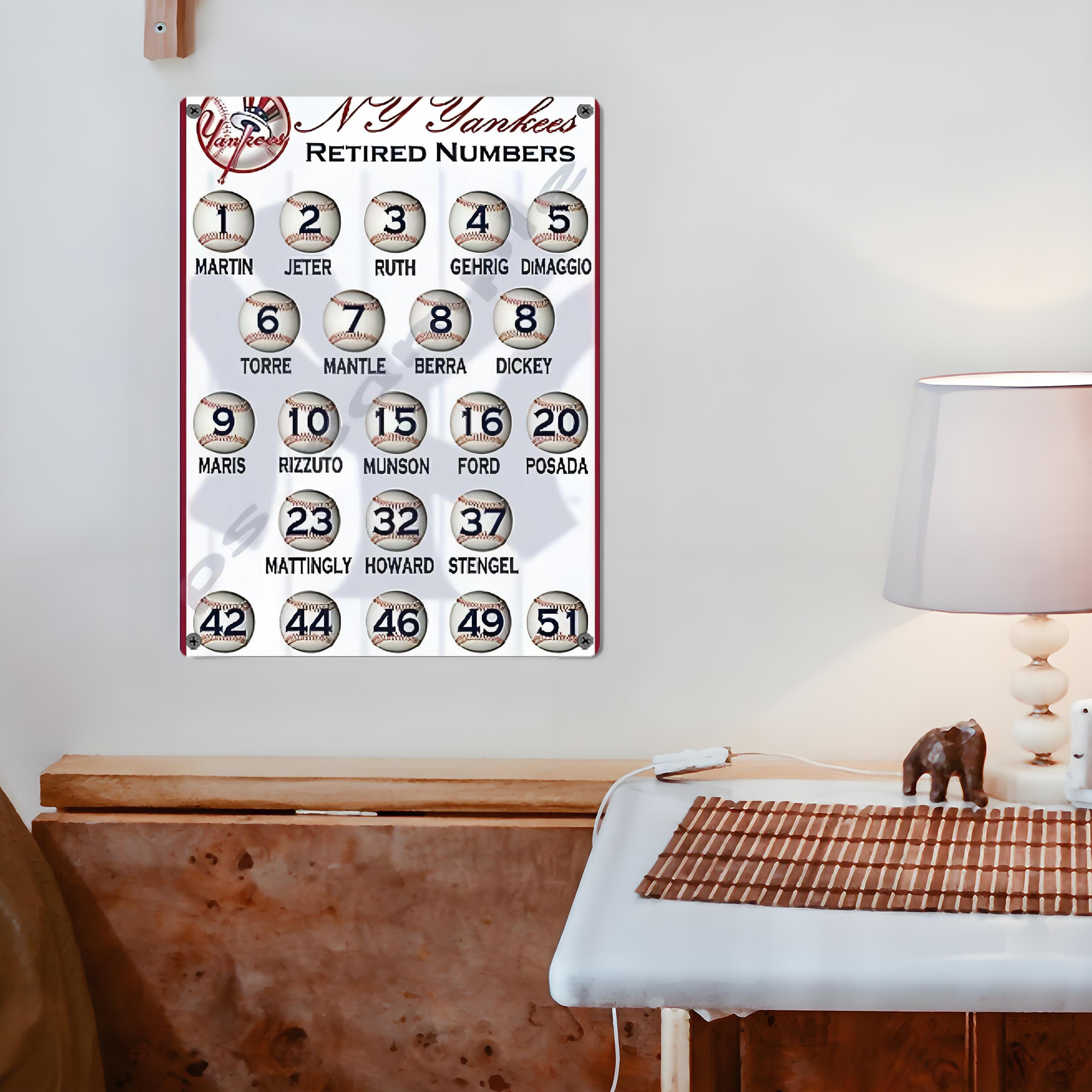 New York Yankees 201 Vintage Metal Tin Sign 12x16inch – Retro Wall Art Decor For Home, Bar, Kitchen, Bedroom, Office – Durable Iron Sheet Poster, Easy To Hang, Full-Color Printing