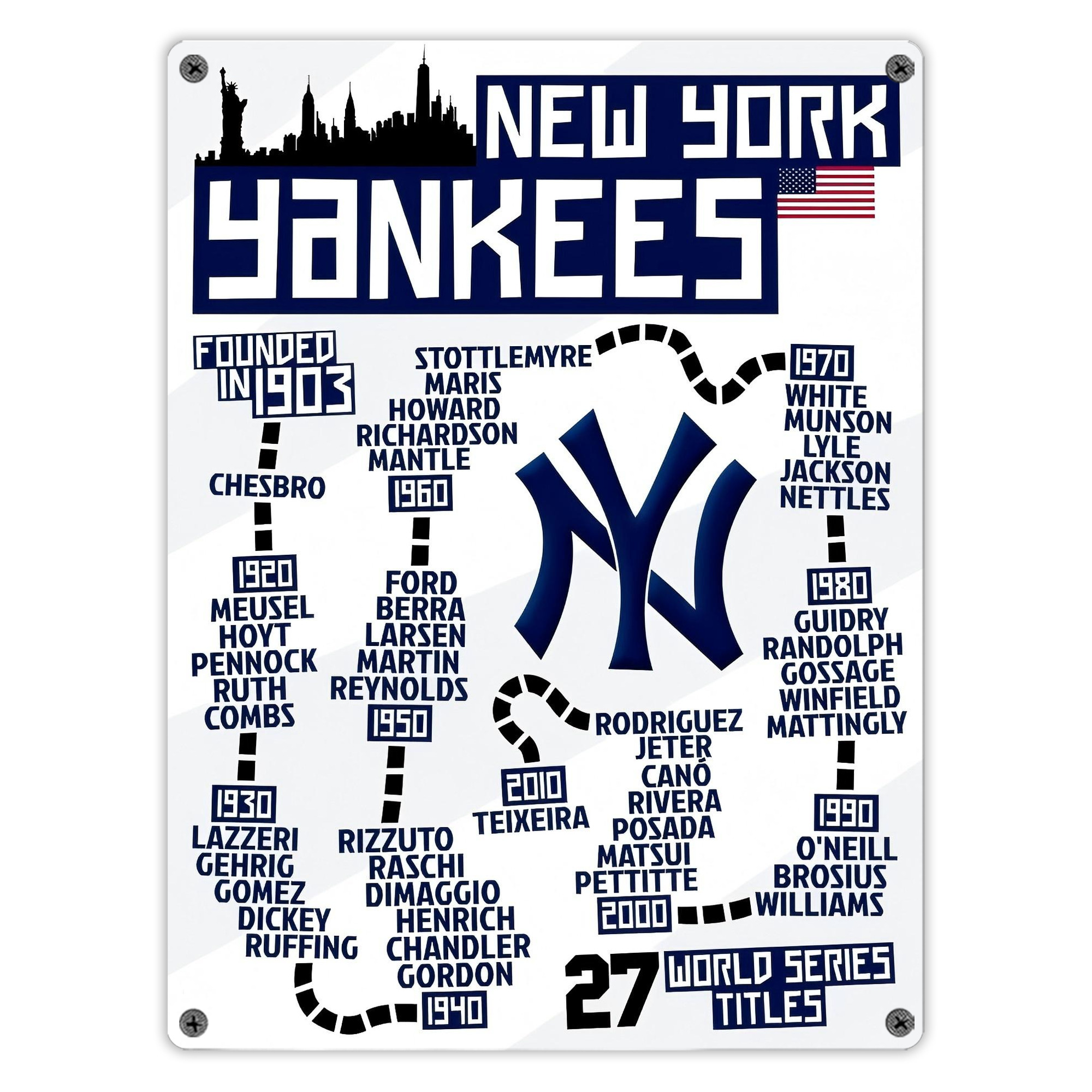 New York Yankees 155 Vintage Metal Tin Sign 12x16inch – Retro Wall Art Decor For Home, Bar, Kitchen, Bedroom, Office – Durable Iron Sheet Poster, Easy To Hang, Full-Color Printing
