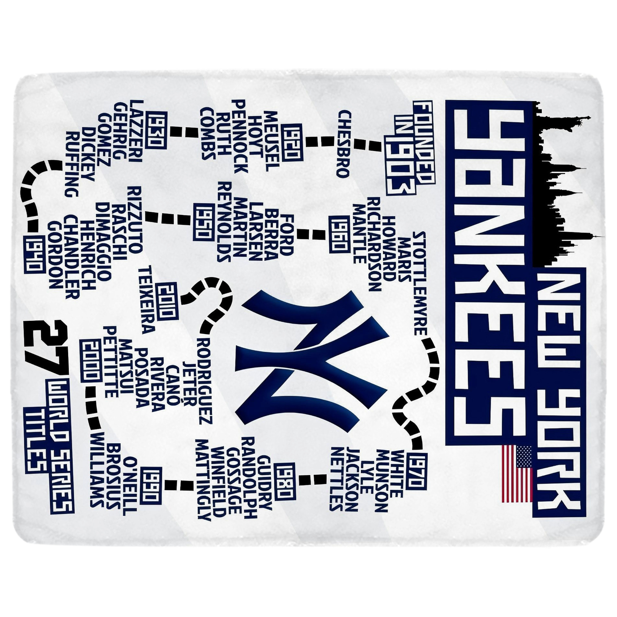 New York Yankees 155 Soft Plush Fleece Blanket 30x40 Inch - 300GSM Flannel, Ultra Soft & Warm, Lightweight & Durable, Perfect For Kids, Adults, Couch, Bed, Camping, Travel, Gift For Family & Friends