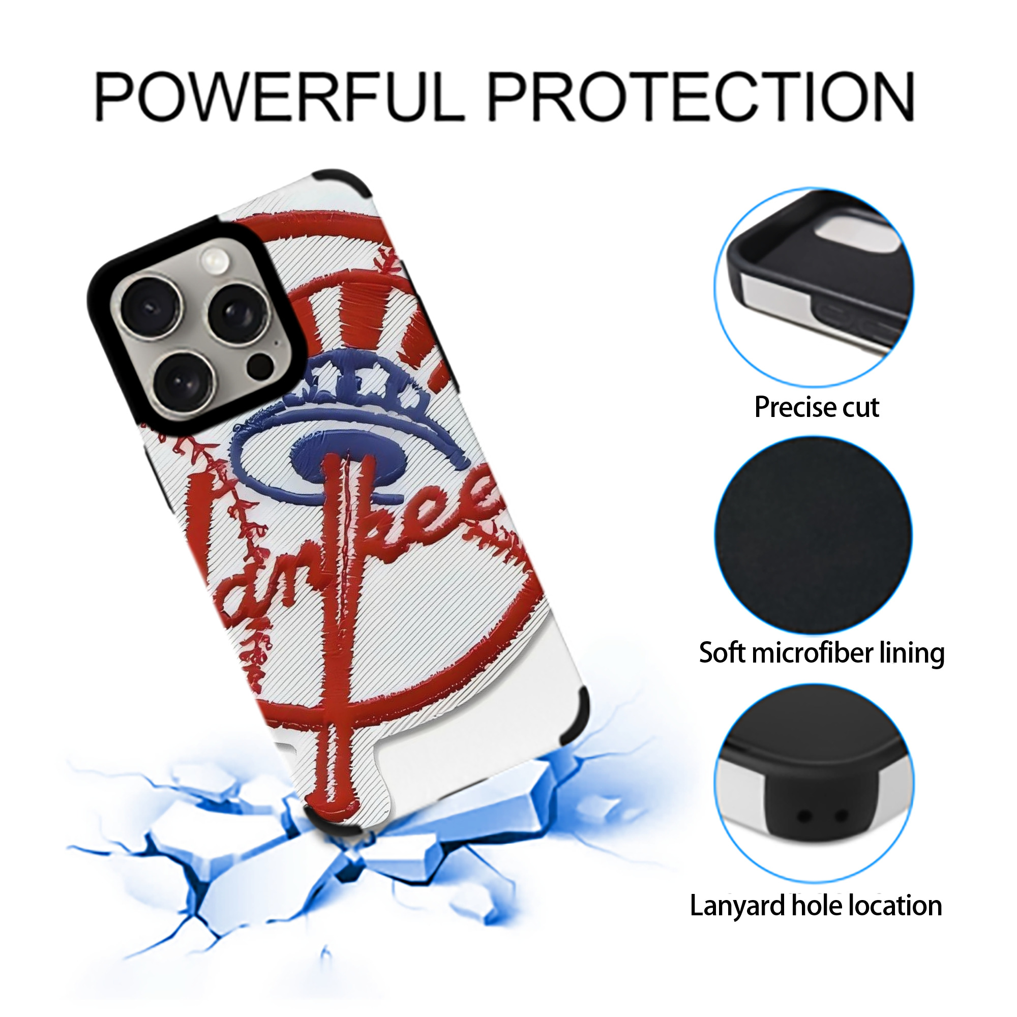 New York Yankees 123 IPhone 15 Pro Max PU Leather Case – Soft Lining, 360° Protection – Precise Fit, 3D Buttons, Easy Charging – Anti-Yellowing, Easy To Clean