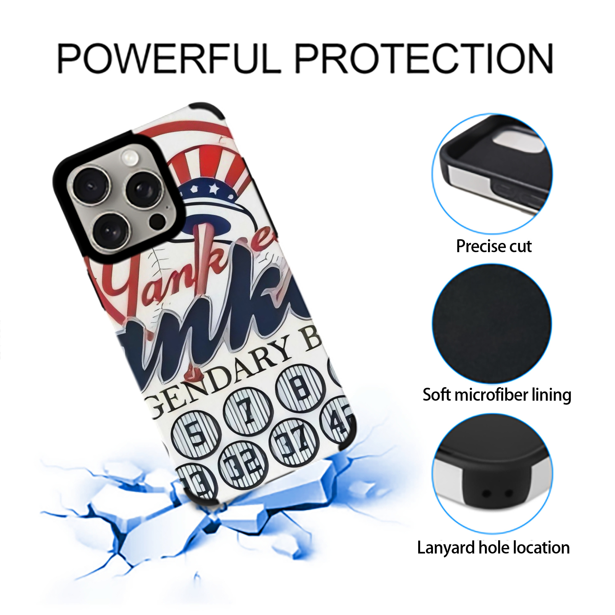New York Yankees 232 IPhone 15 Pro Max PU Leather Case – Soft Lining, 360° Protection – Precise Fit, 3D Buttons, Easy Charging – Anti-Yellowing, Easy To Clean