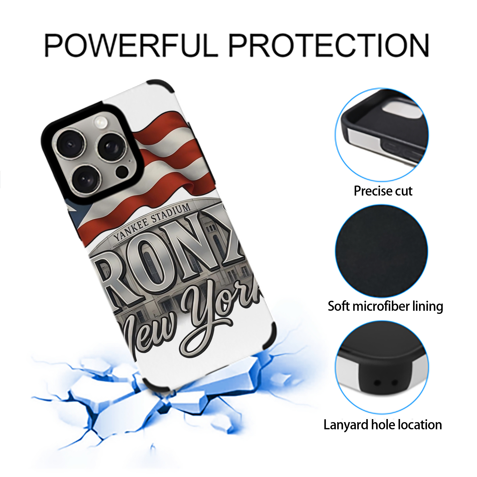 New York Yankees 245 IPhone 15 Pro Max PU Leather Case – Soft Lining, 360° Protection – Precise Fit, 3D Buttons, Easy Charging – Anti-Yellowing, Easy To Clean