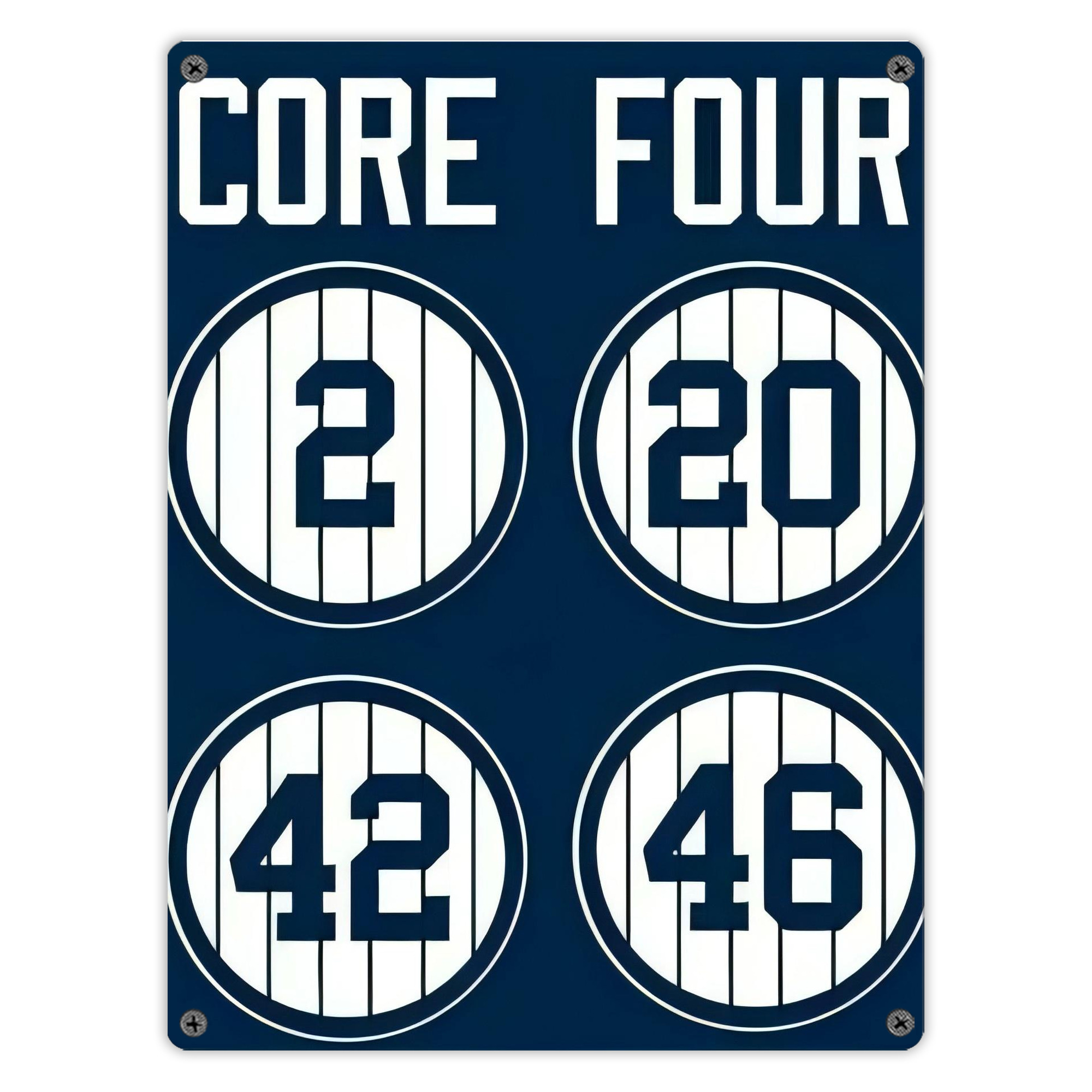 New York Yankees 223 Vintage Metal Tin Sign 12x16inch – Retro Wall Art Decor For Home, Bar, Kitchen, Bedroom, Office – Durable Iron Sheet Poster, Easy To Hang, Full-Color Printing