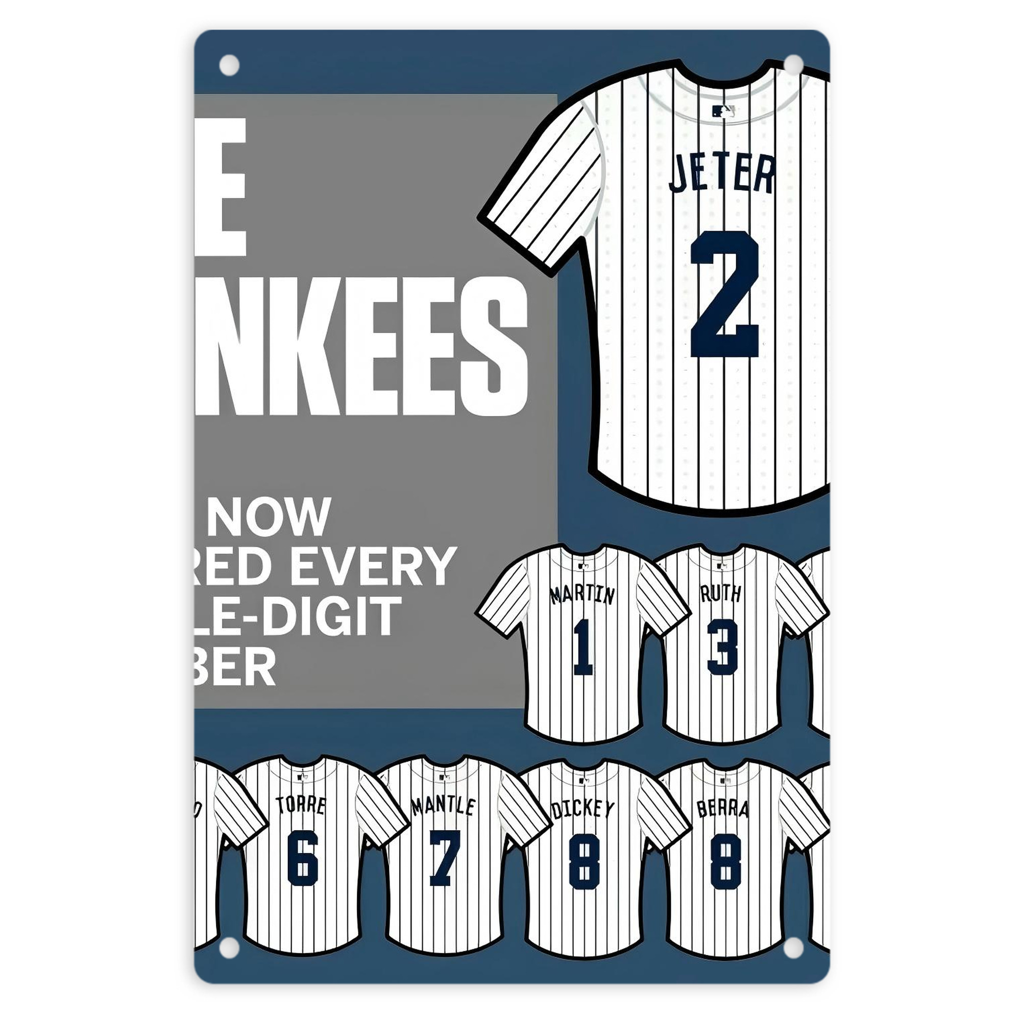New York Yankees 235 8x12inch Vertical Aluminum Sign - Durable Fade-Resistant Indoor/Outdoor Safety & Information Plaque For Office, Hotel, Restaurant, Bar, Public Spaces