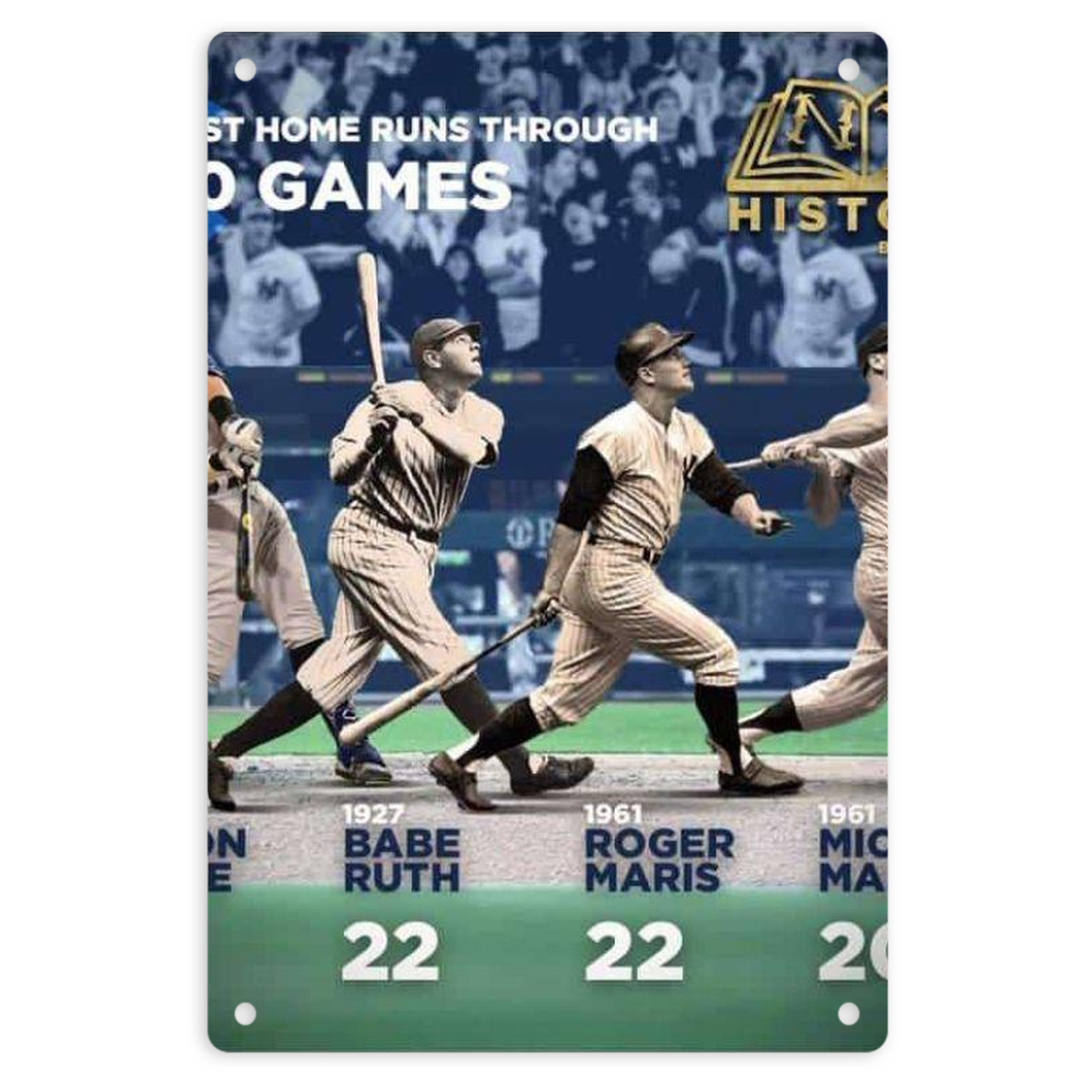 New York Yankees 315 8x12inch Vertical Aluminum Sign - Durable Fade-Resistant Indoor/Outdoor Safety & Information Plaque For Office, Hotel, Restaurant, Bar, Public Spaces