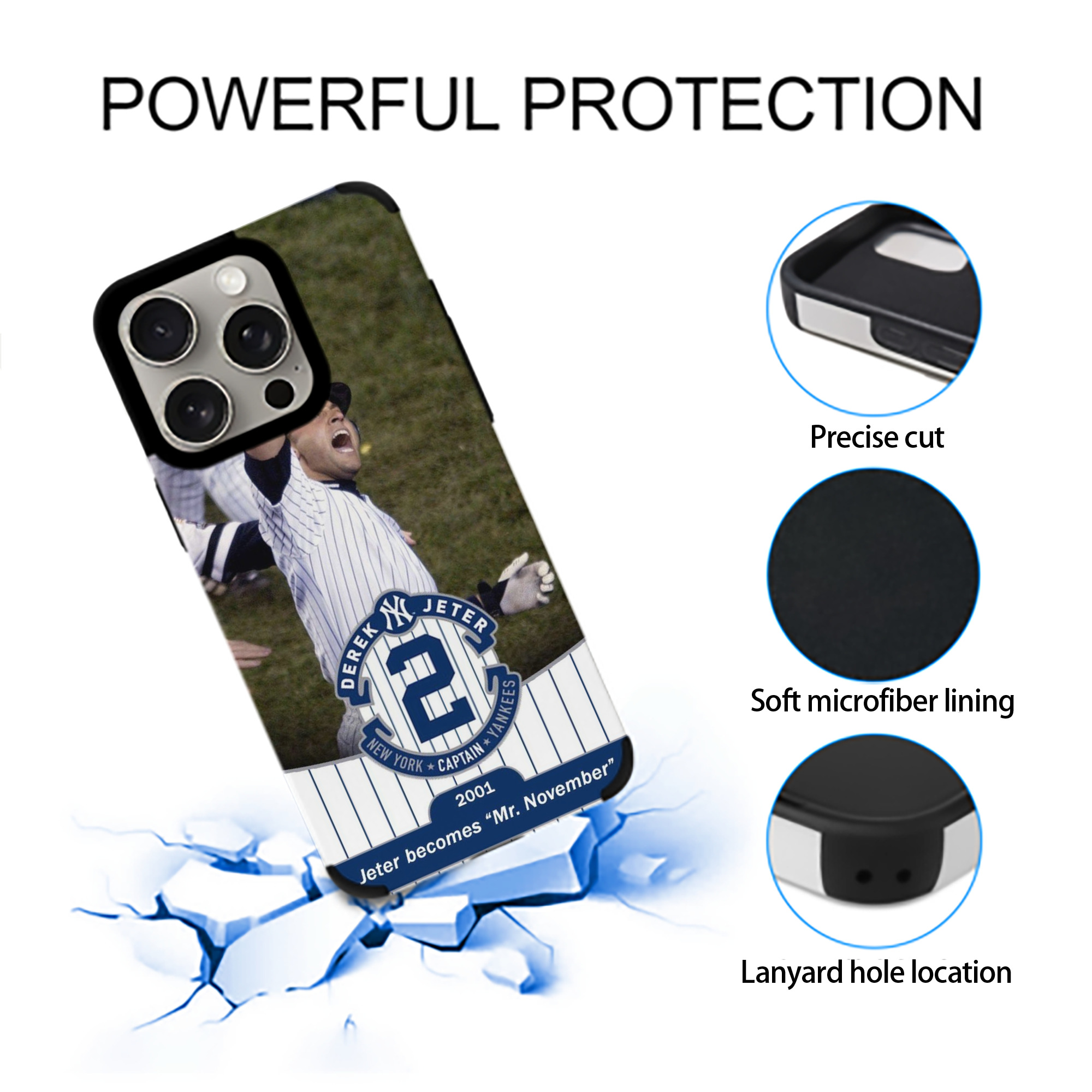 Derek Jeter 87 IPhone 15 Pro Max PU Leather Case – Soft Lining, 360° Protection – Precise Fit, 3D Buttons, Easy Charging – Anti-Yellowing, Easy To Clean