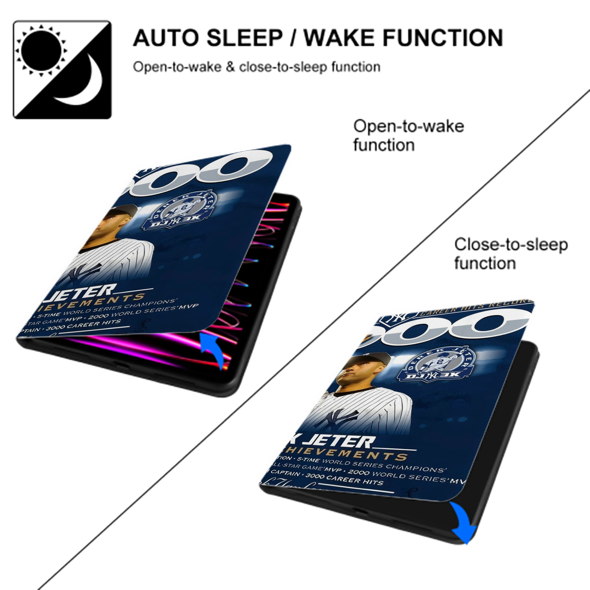 Derek Jeter 24 IPad Case Without Pencil Slot – Book-Style Cover With PU Leather & TPU – Slim, Durable, Scratch-Resistant, Full Protection & Easy Access